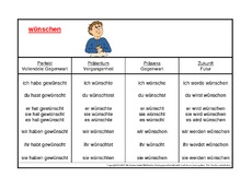 wünschen-K.pdf